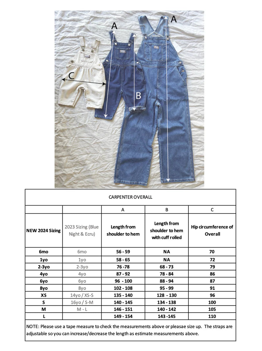 オーバーオール - Carpenter Overall - Washed Black